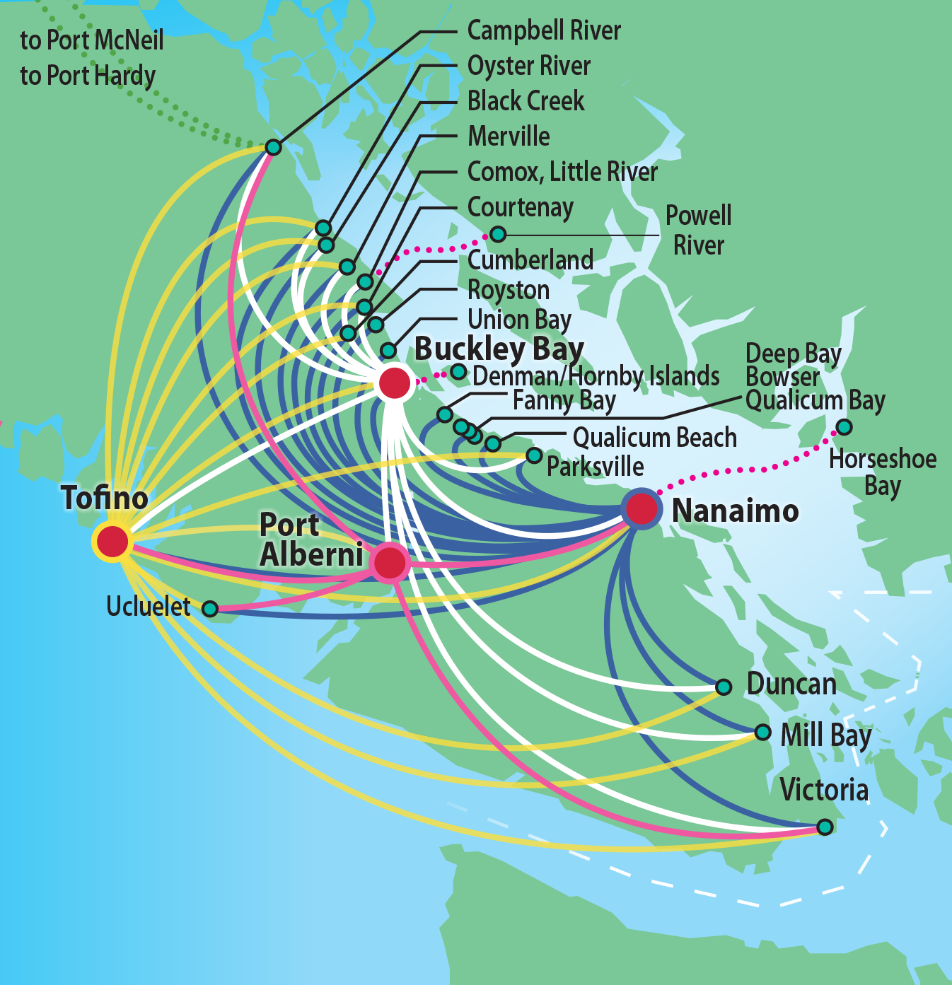 Route Network